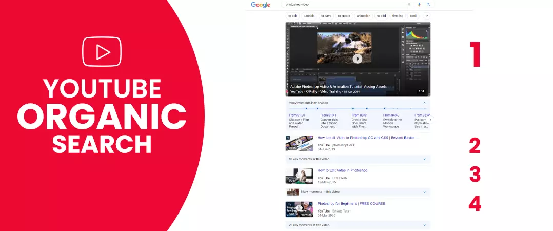 Google search results