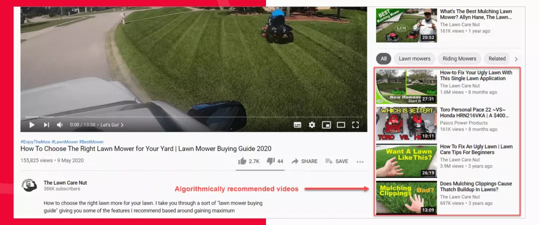 How to get traffic to YouTube videos