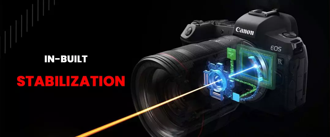 Cameras for YouTube video in 2021