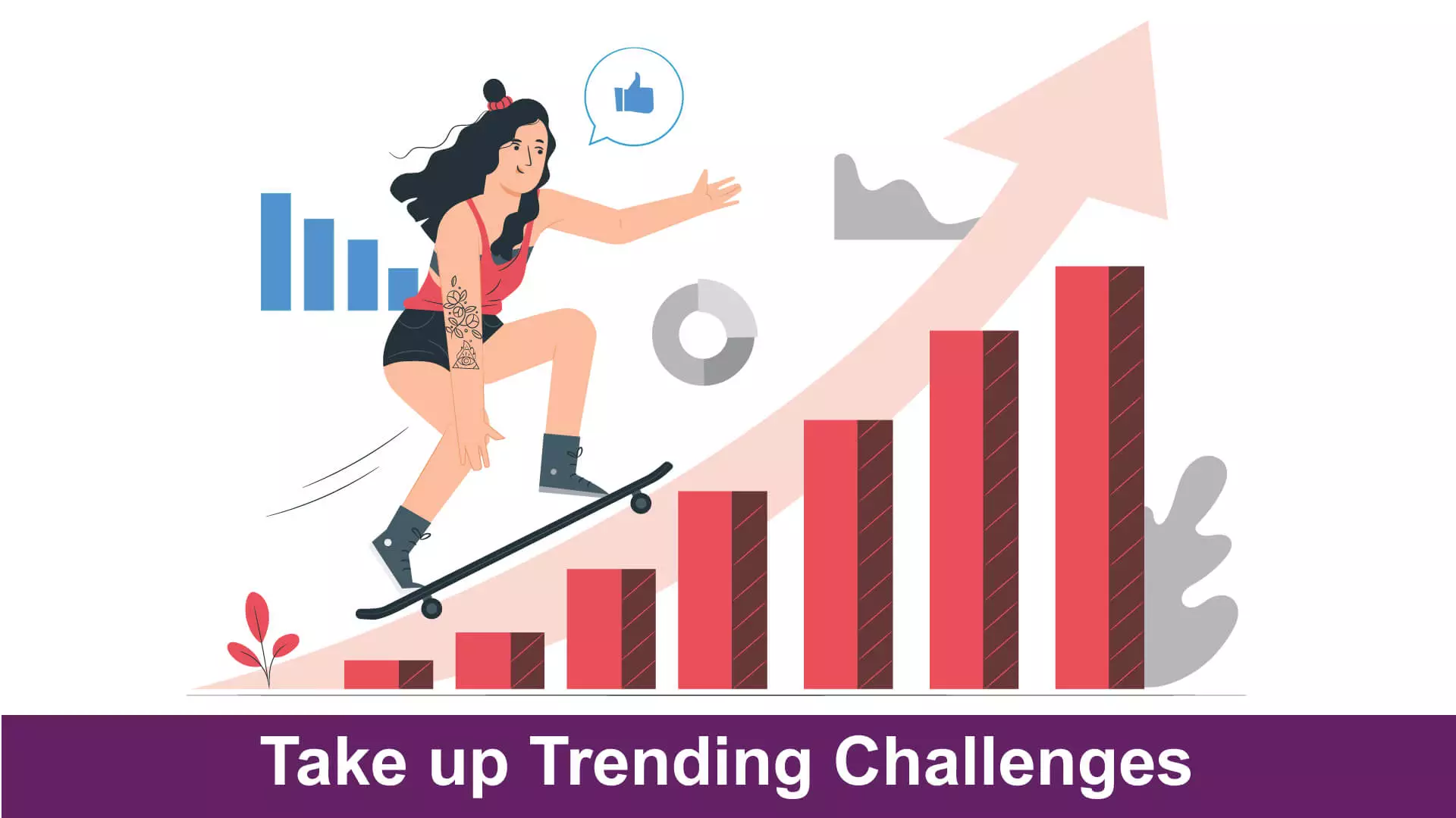 Trending topics for travel Youtube channel