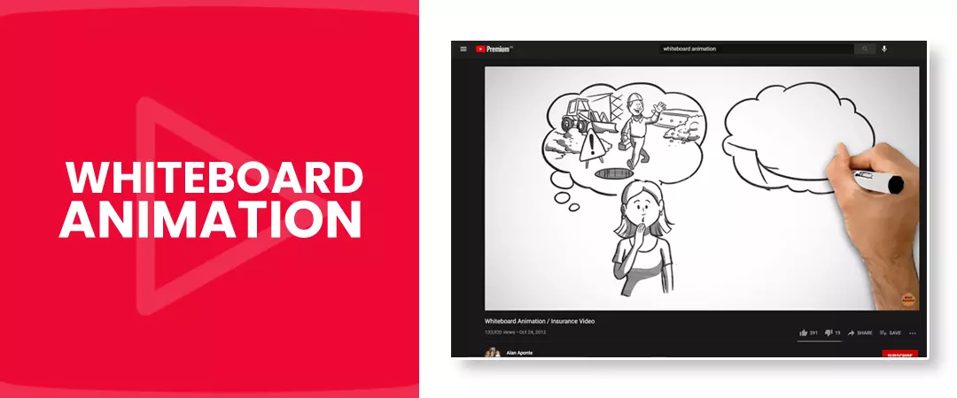 Whiteboard Animation for YouTube