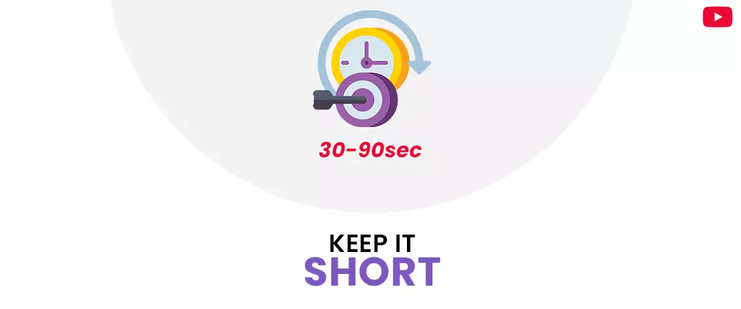 Keep the video short