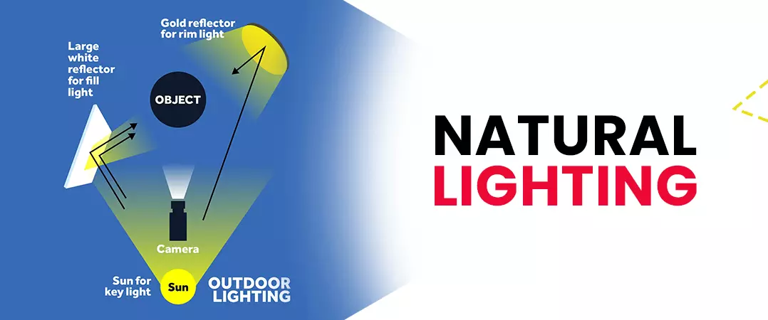 Natural lighting for YouTube videos
