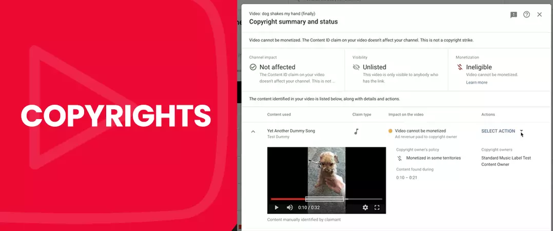 YouTube Copyrights