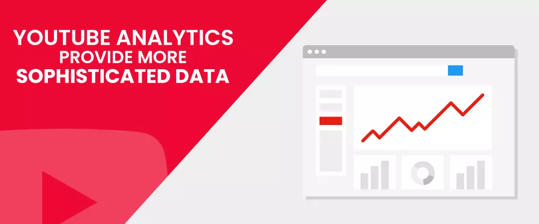 YouTube Analytics Provide More Sophisticated Data