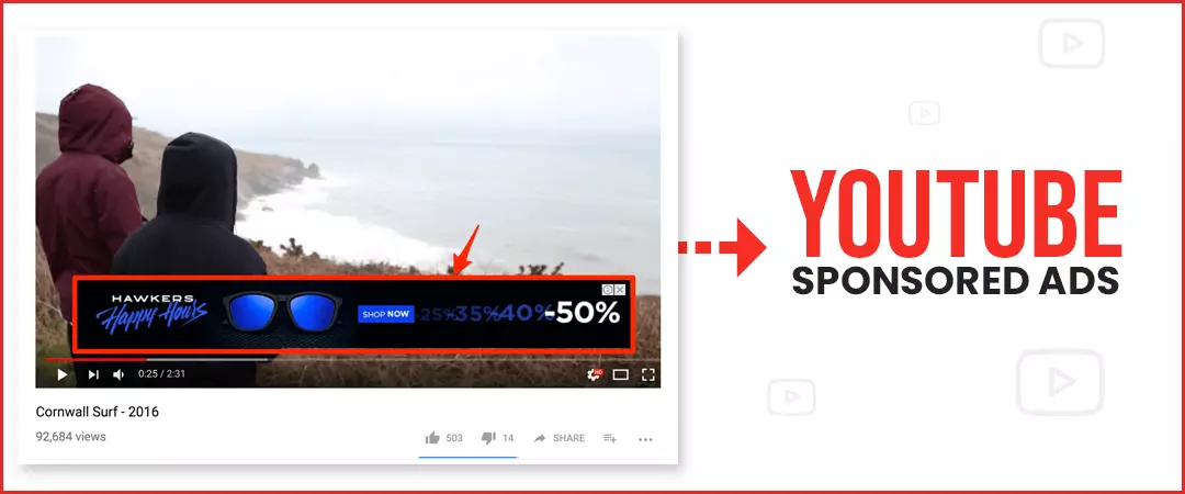 YouTube sponsored Ads