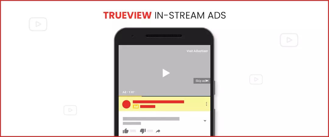 YouTube ad format type