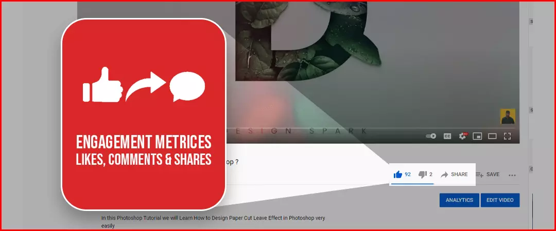 Engagement Metrics
