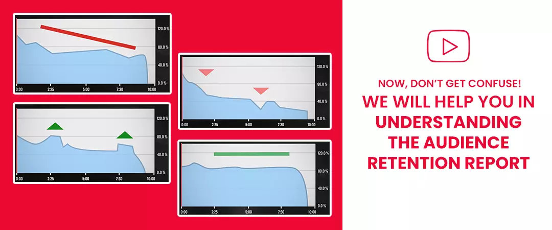 understanding Audience retention report