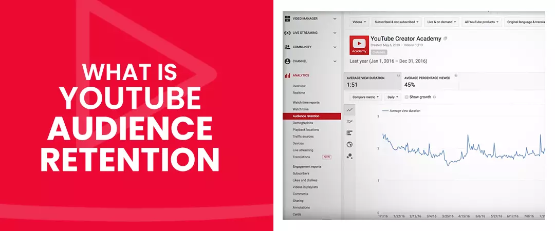 what is audience retention on YouTube