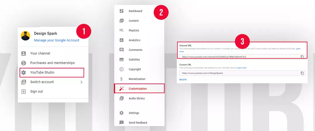 How to Find URL of YouTube Channel