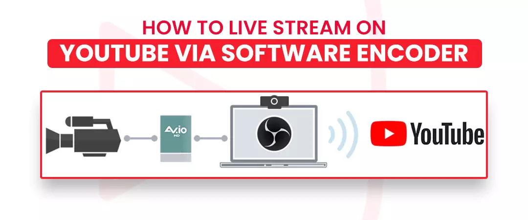 How to live stream on YouTube via software encoder
