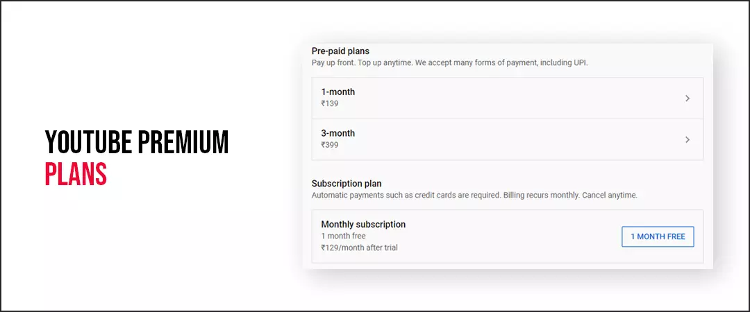 YouTube premium plans