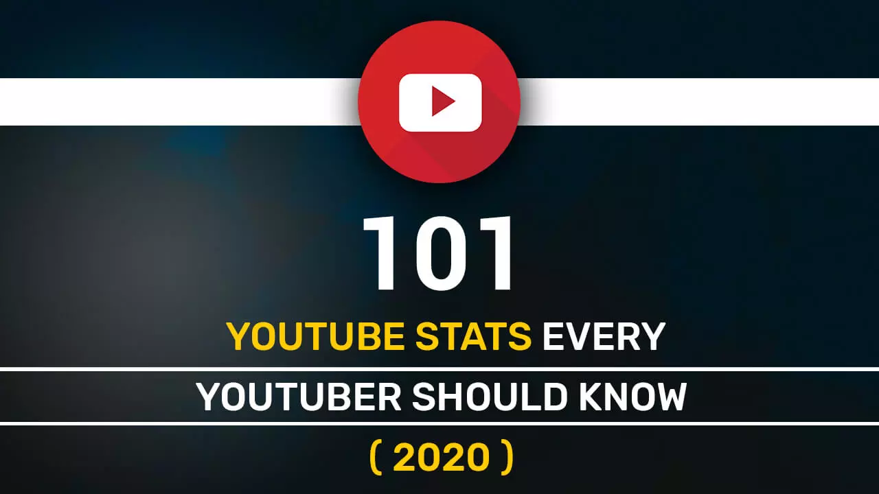 Youtube Stats