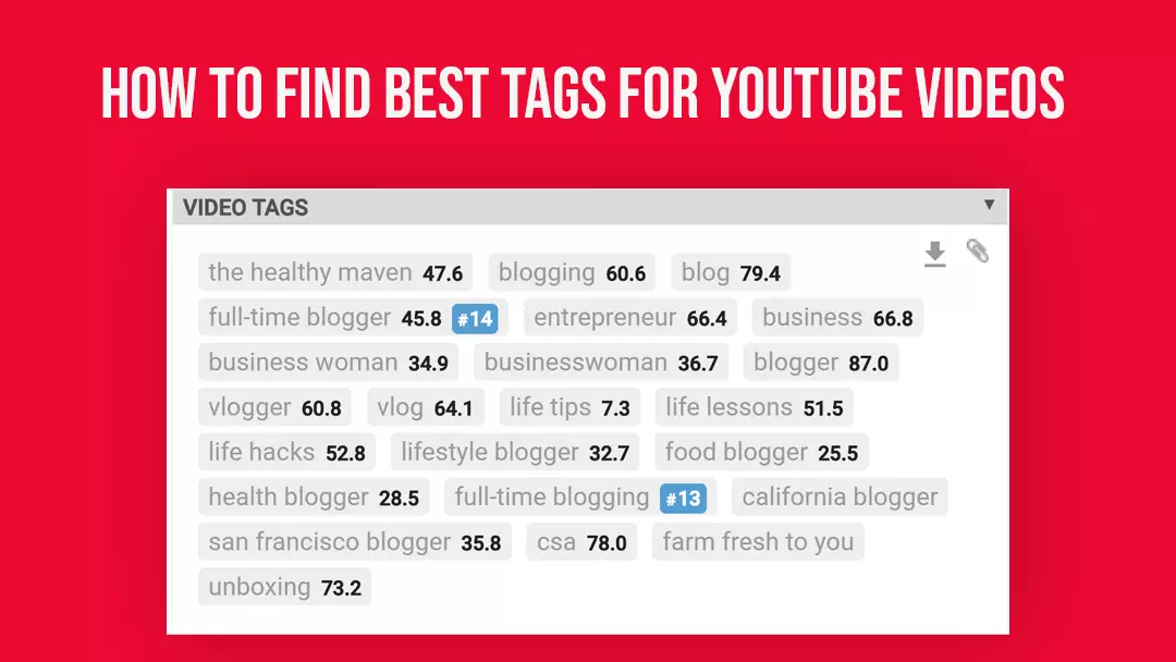What Are Tags on YouTube & How Many Should You Really Use?