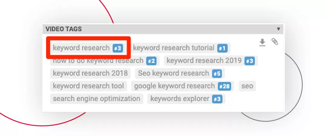 YouTube tags best practice