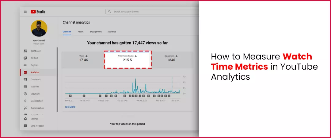 Measure Watch Time metrics in YouTube Analytics