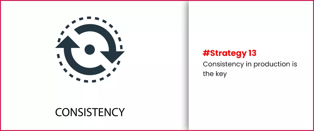 consistency in production to increace watch time