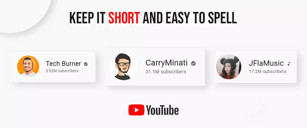 Short YouTube channel name
